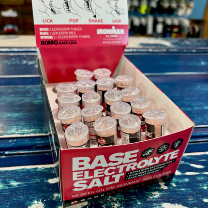 Base Electrolyte Salt